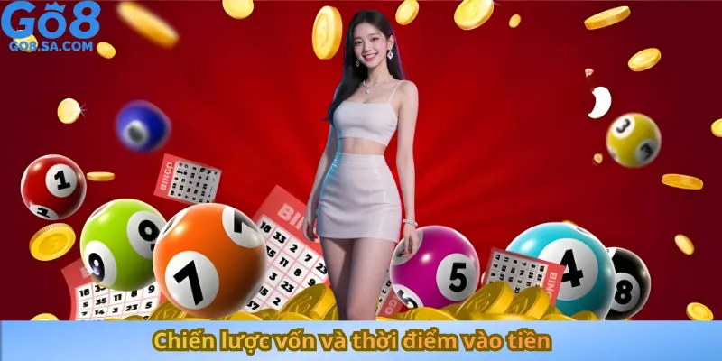 Chiến lược vốn và thời điểm vào tiền