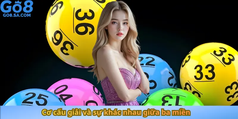 Cơ cấu giải và sự khác nhau giữa ba miền